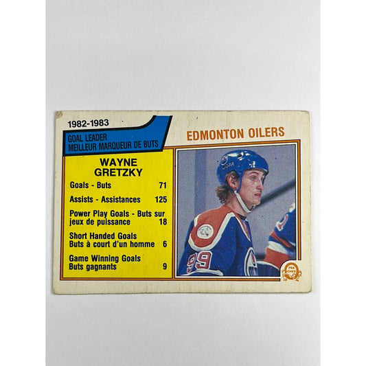 1983-84 O-Pee-Chee Wayne Gretzky Oilers Scoring Leaders