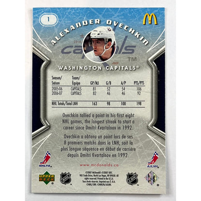 2007-08 McDonald’s Alexander Ovechkin