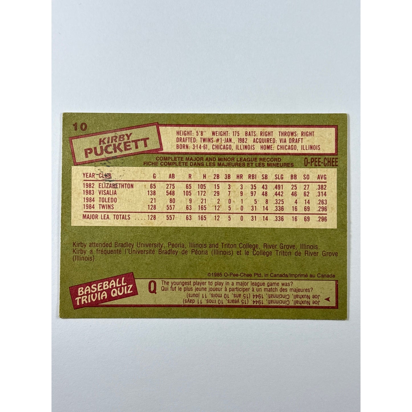 1985 O-Pee-Chee Kirby Puckett RC | Local Legends Cards & Collectibles
