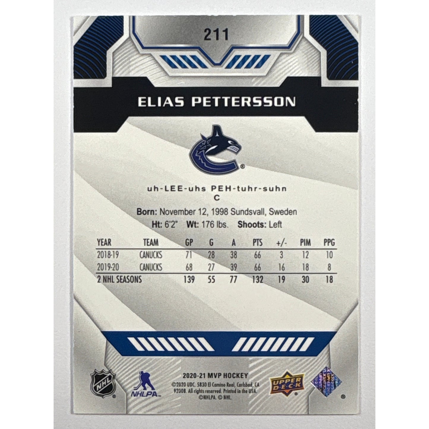 2020-21 MVP Elias Pettersson Super Script 002/100 | Local Legends Cards & Collectibles