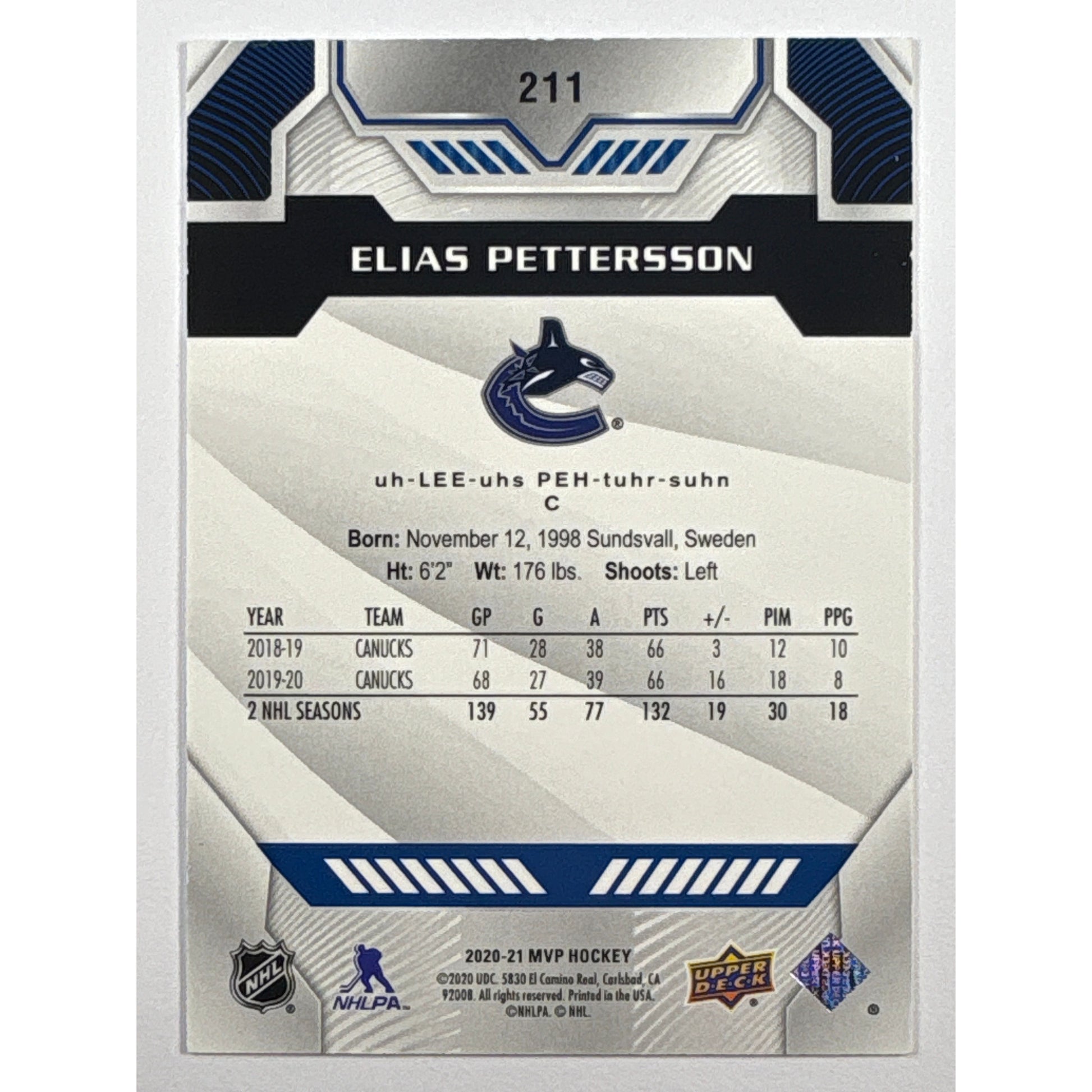 2020-21 MVP Elias Pettersson Super Script 002/100 | Local Legends Cards & Collectibles