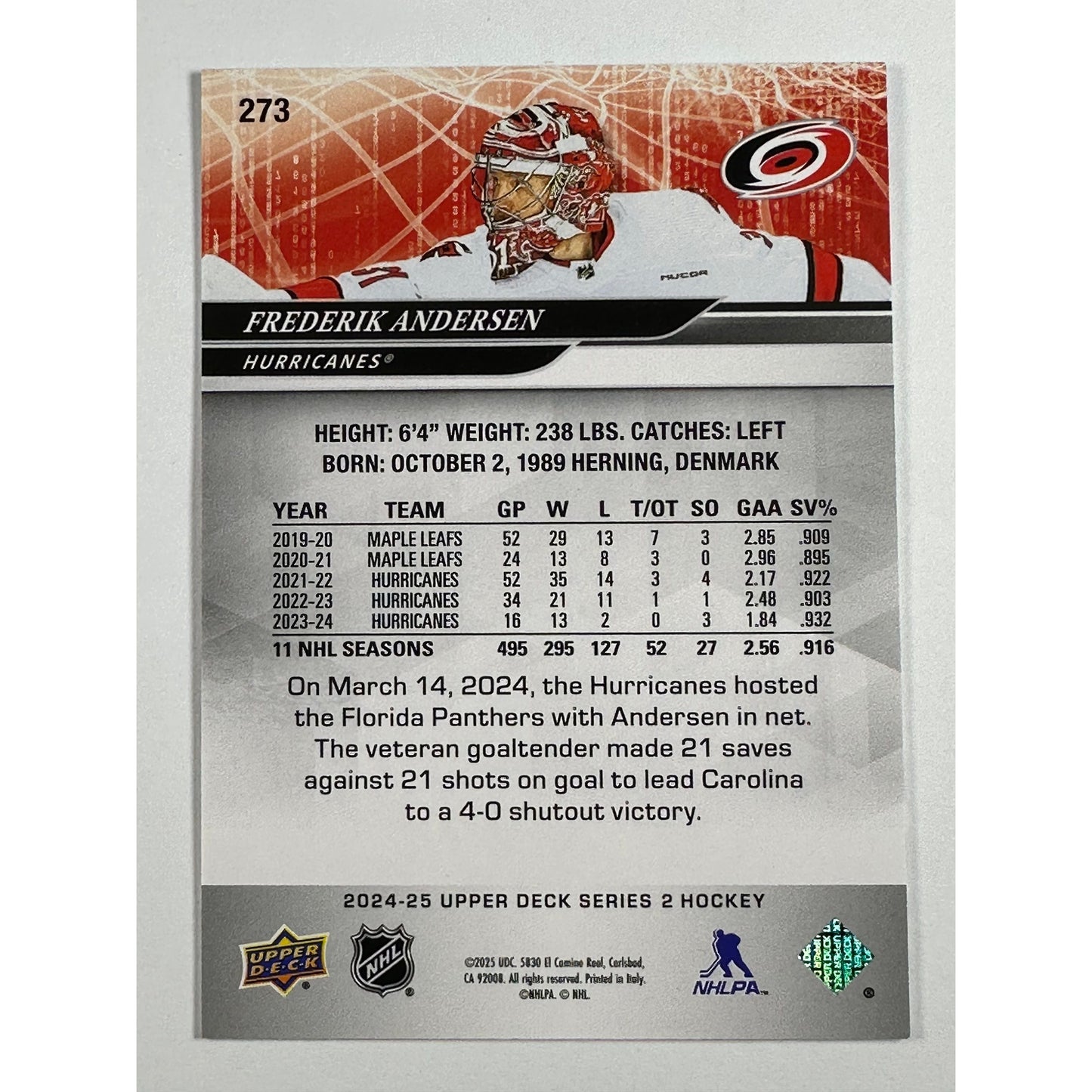2024-25 Upper Deck Extended Series Frederik Anderson Deluxe /250