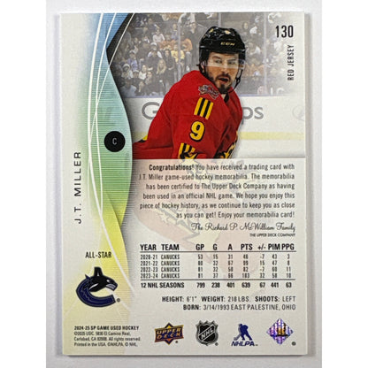 2024-25 SP Game Used J.T. Miller Red Foil All-Star Game Used Jersey Patch | Local Legends Cards & Collectibles