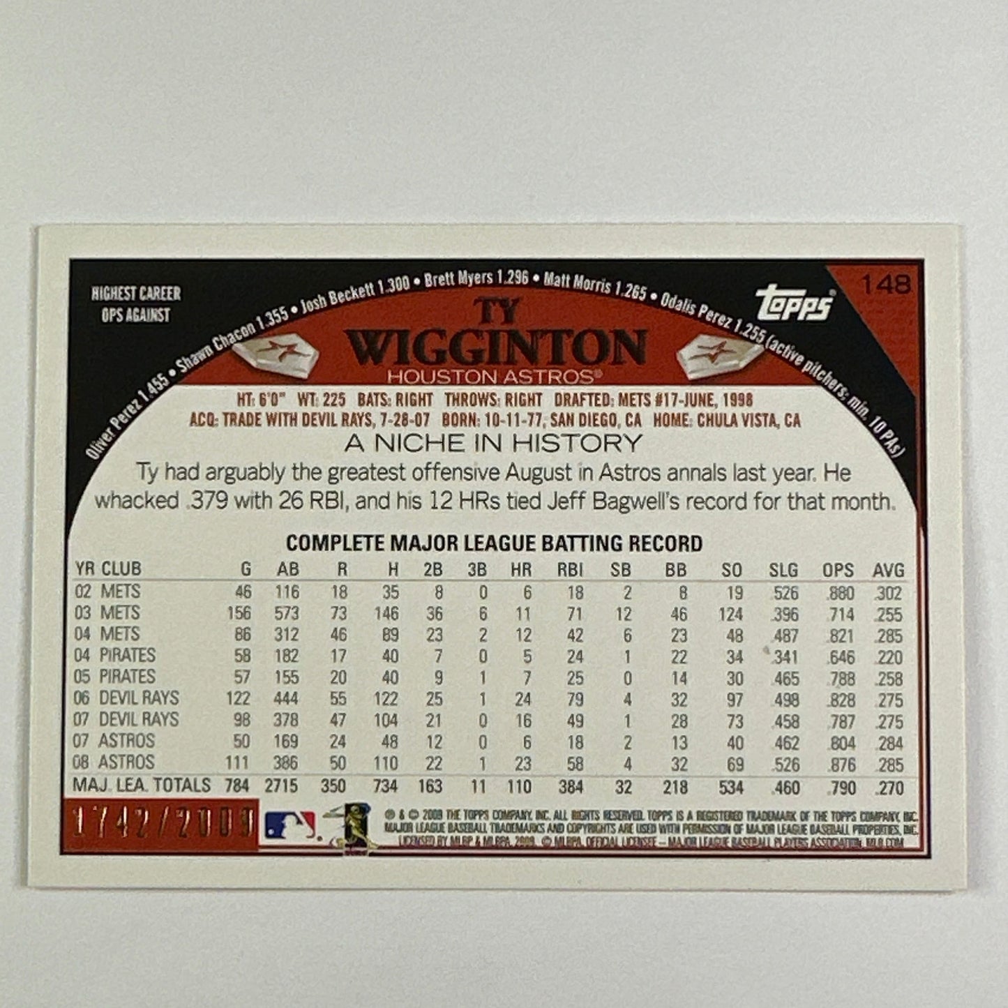 2009 Topps Ty Wigginton Gold Parallel /2009