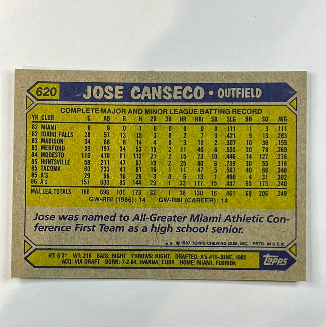 1986-87 Topps Jose Canseco All Star Rookie
