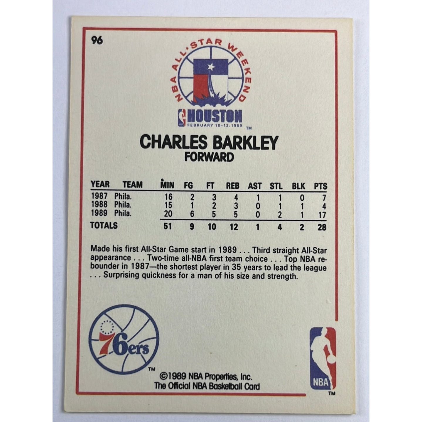 1989-90 Hoops Charles Barkley All Star Game