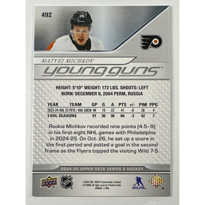 2024-25 Upper Deck Series 2 Matvei Michkov Young Guns