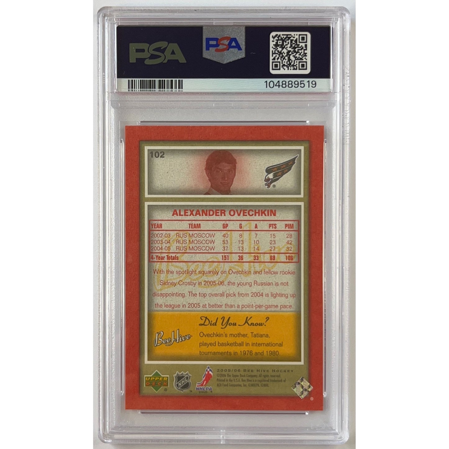 2005-06 Bee Hive Alexander Ovechkin Red Border RC PSA 10 GEM MINT