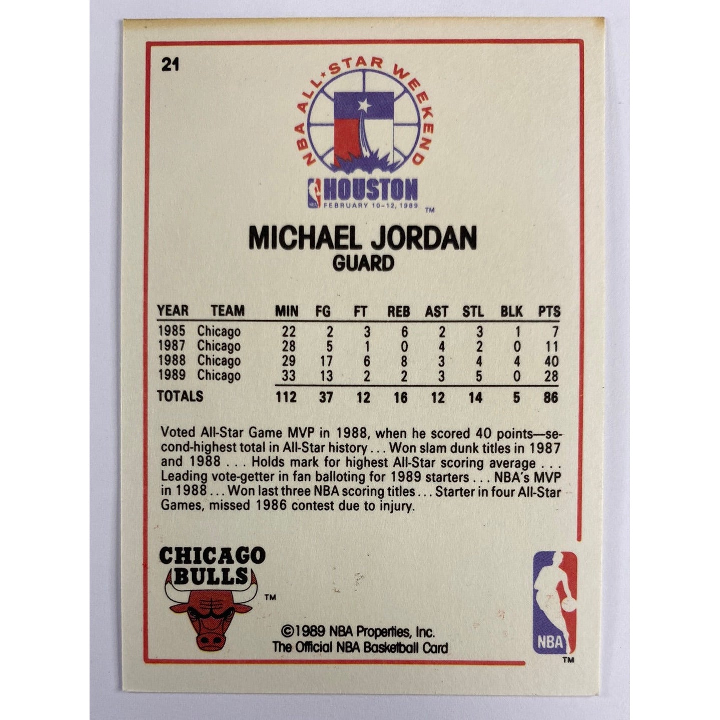 1989 Hoops Michael Jordan 89’ All Star Game