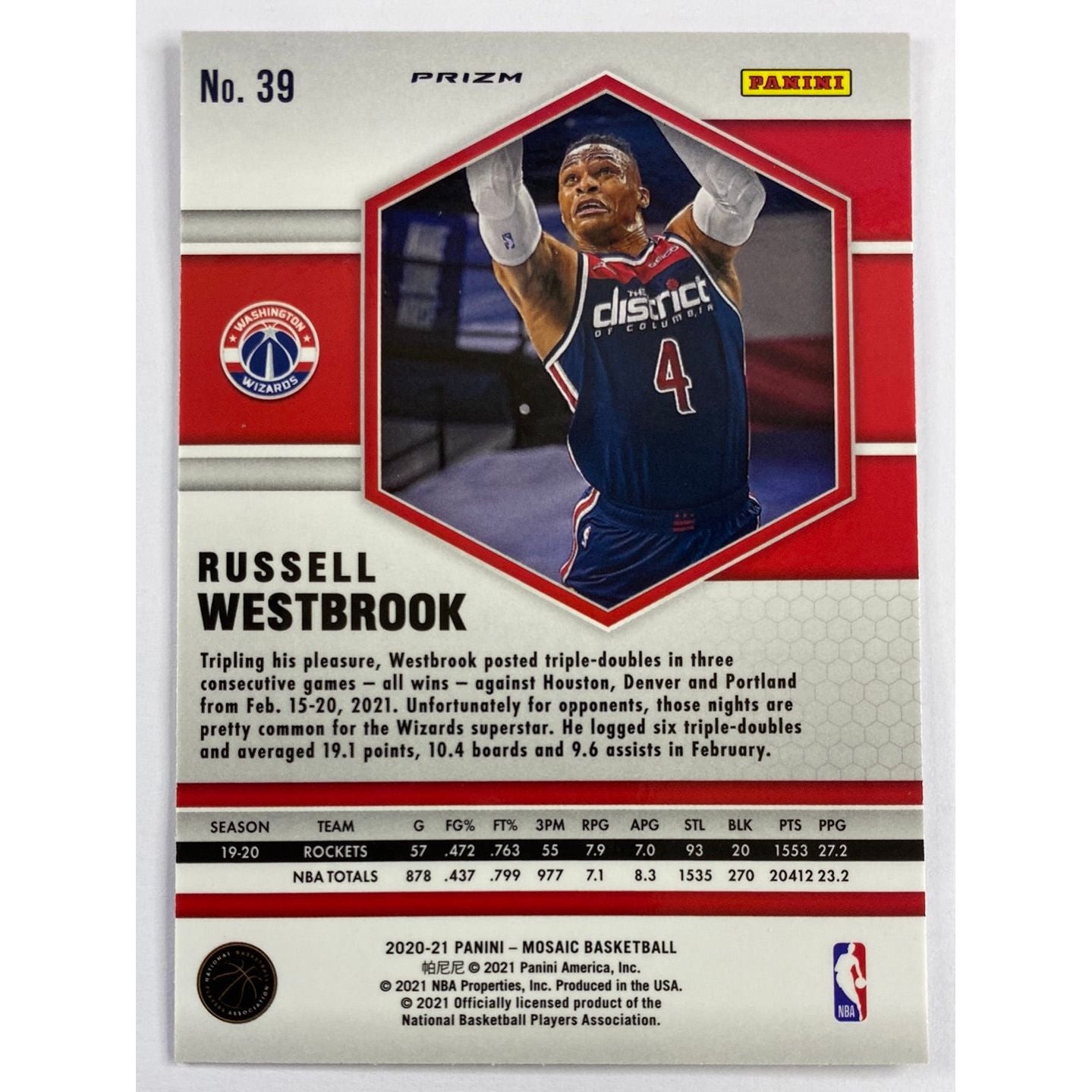 2020-21 Mosaic Russell Westbrook Silver Holo Prizm