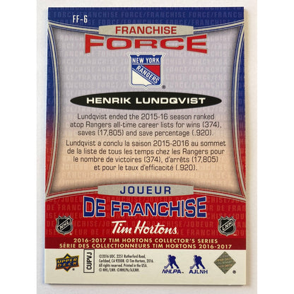 2016-17 Tim Hortons Collectors Series Henrik Lundqvist Franchise Force 3D Lenticular