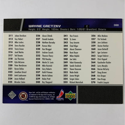 1998-99 Upper Deck Wayne Gretzky Gold Reserve Checklist #388