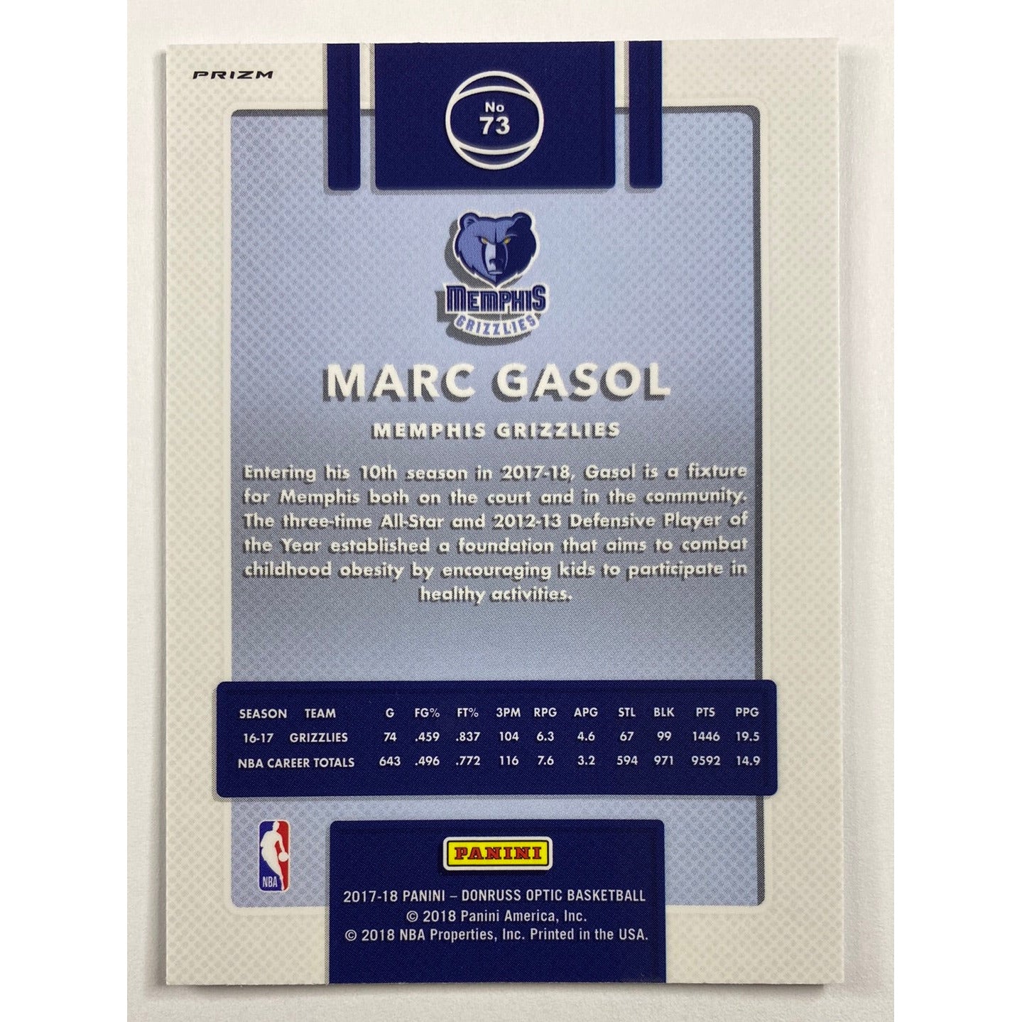 2017-18 Donruss Optic Marc Gasol Disco Prizm
