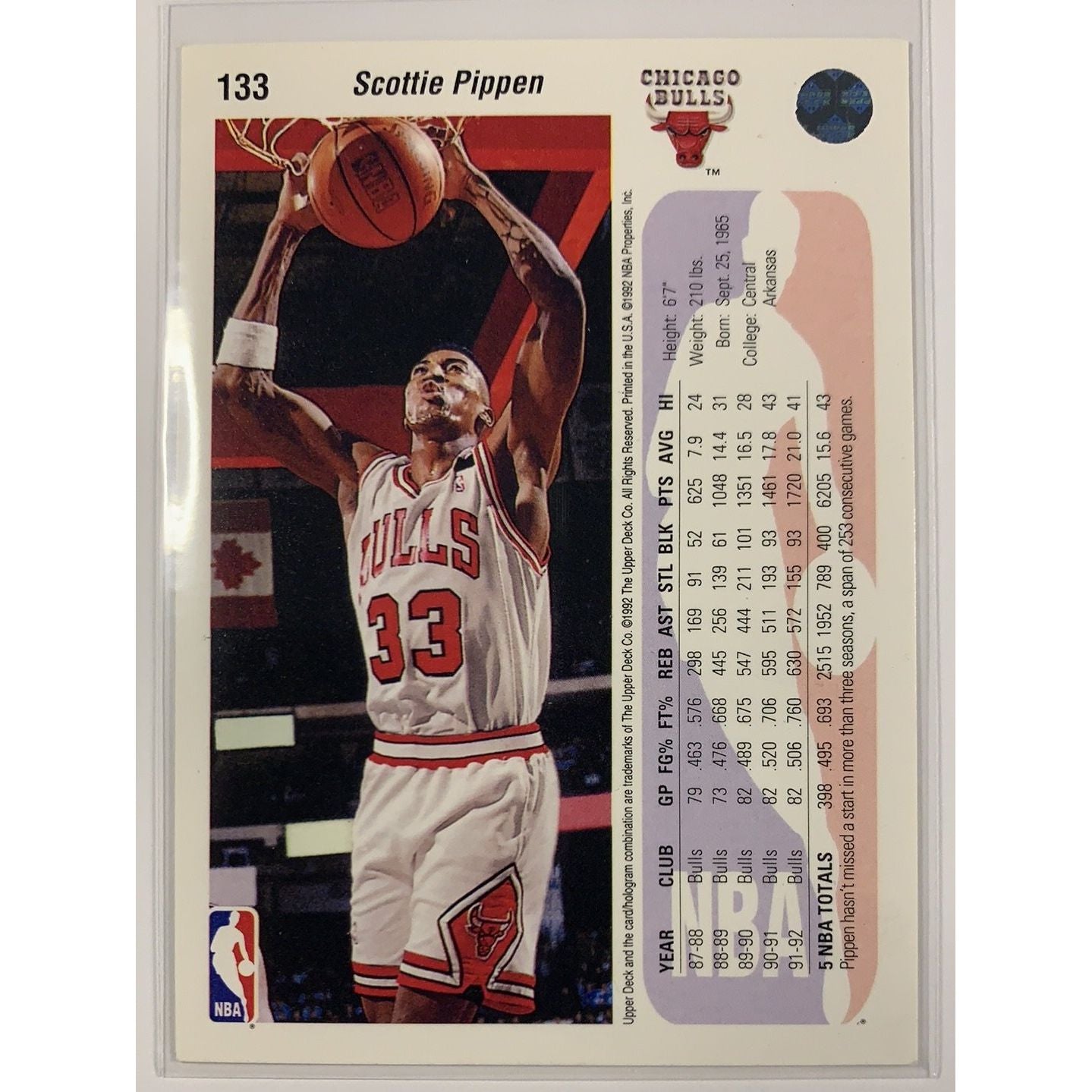  1992-93 Upper Deck Scottie Pippen Base #133  Local Legends Cards & Collectibles