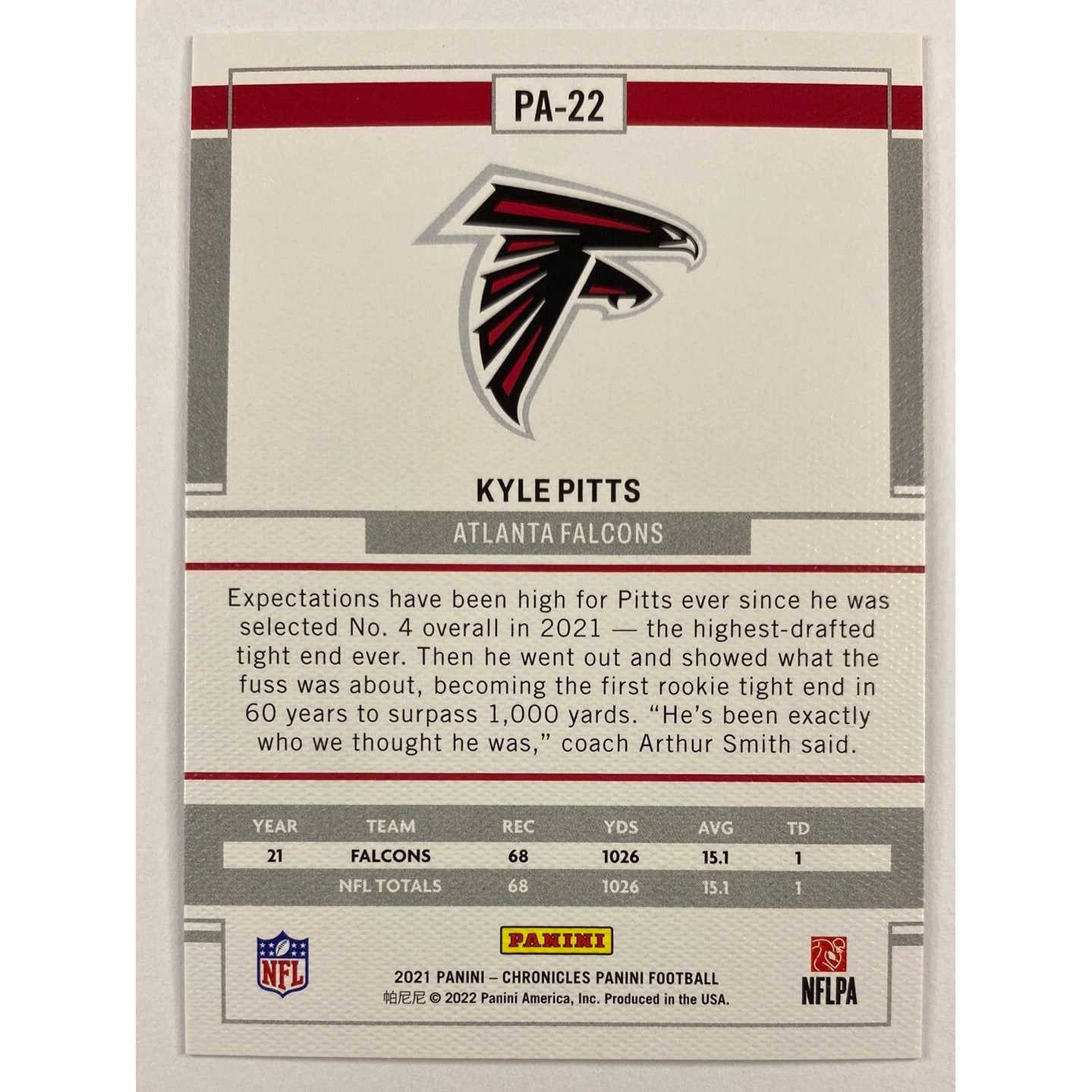 2021 Chronicles Panini Kyle Pitts Canvas RC