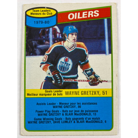 1980-81 O-Pee-Chee Wayne Gretzky Team Leaders