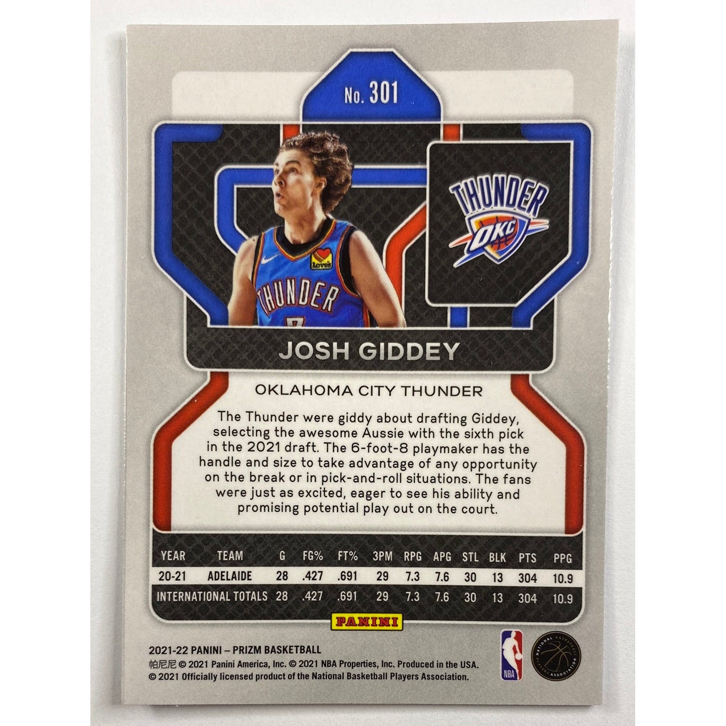 2021-22 Panini Prizm Josh Giddey RC
