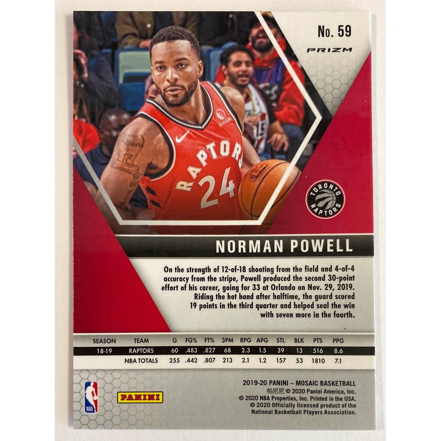  2019-20 Mosaic Norman Powell Orange Reactive Prizm  Local Legends Cards & Collectibles