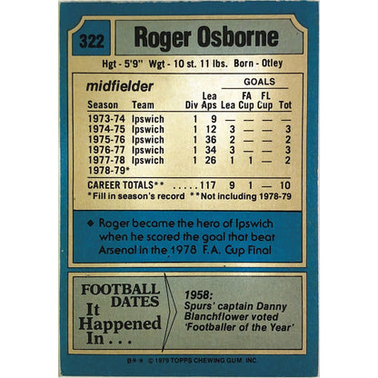 1979 Topps Roger Osborne