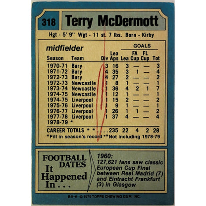 1979 Topps Terry McDermott