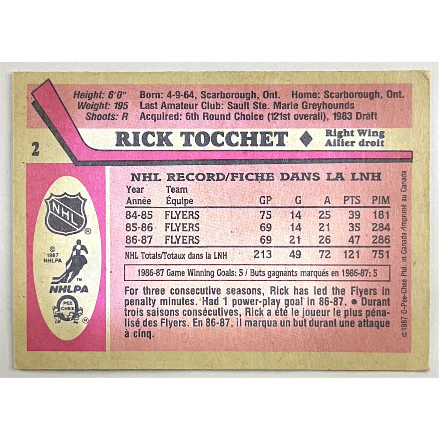 1987-88 O-Pee-Chee Rick Tocchet RC