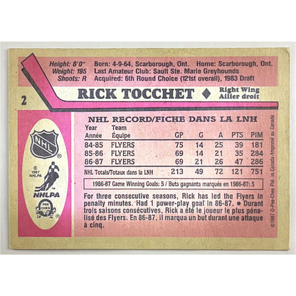 1987-88 O-Pee-Chee Rick Tocchet RC