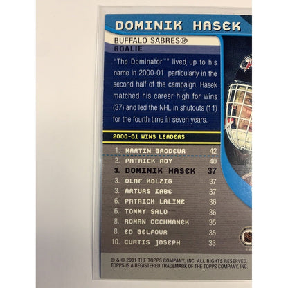  2001 Topps Dominik Hasek Own The Game  Local Legends Cards & Collectibles