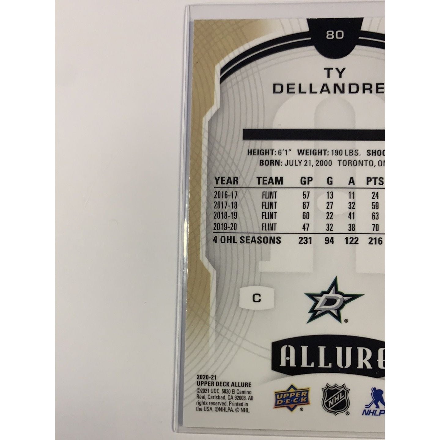  2020-21 Allure Ty Dellandrea Rookie Card  Local Legends Cards & Collectibles