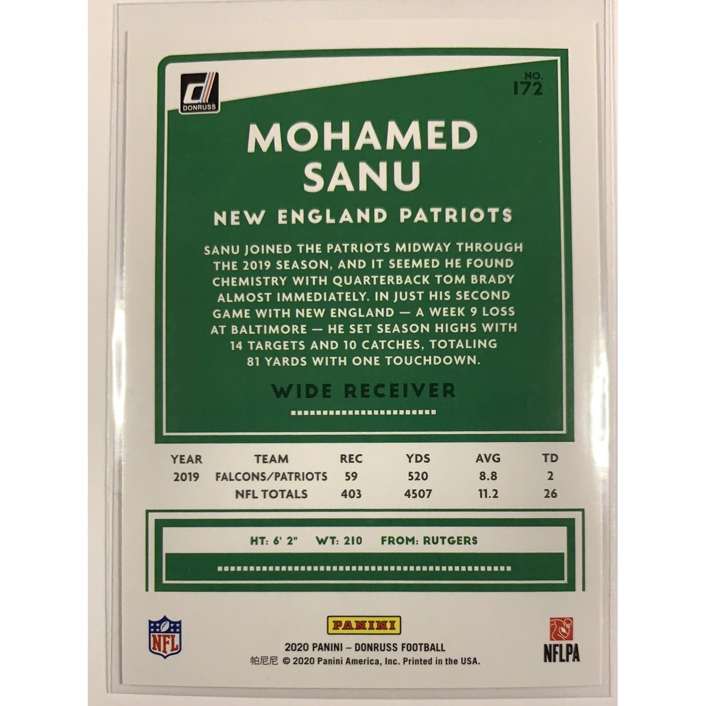  2020 Donruss Mohamed Sanu Red Press Proof  Local Legends Cards & Collectibles