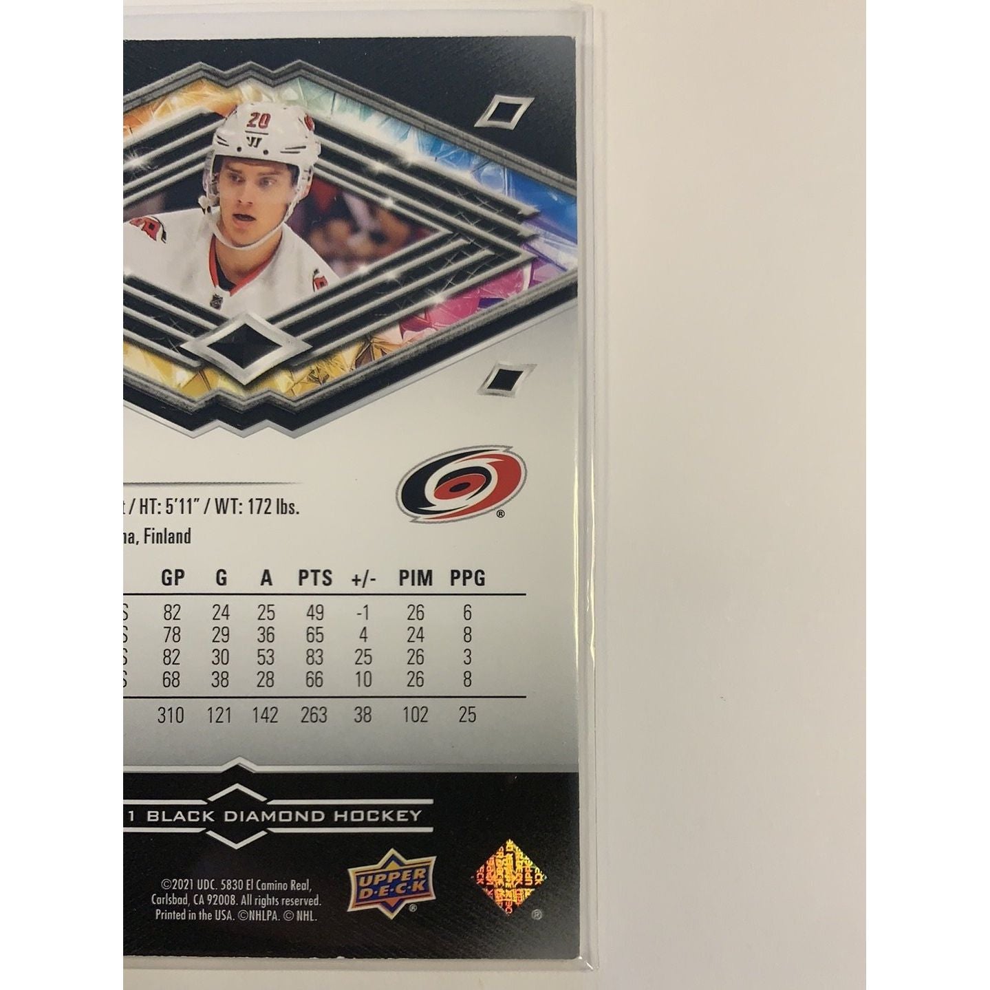  2020-21 Black Diamond Sebastian Aho /349  Local Legends Cards & Collectibles