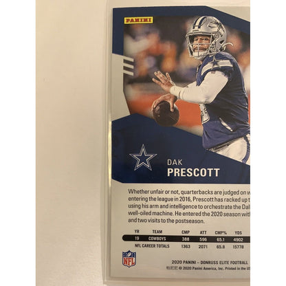  2020 Donruss Elite Dak Prescott Pink Parallel  Local Legends Cards & Collectibles