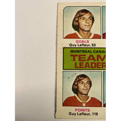1975-76 O-Pee-Chee Guy Lafleur / Montreal Canadiens Team Leaders