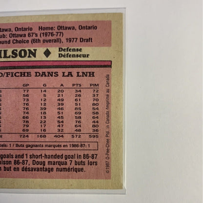  1987-88 O-Pee-Chee Doug Wilson Base #14  Local Legends Cards & Collectibles