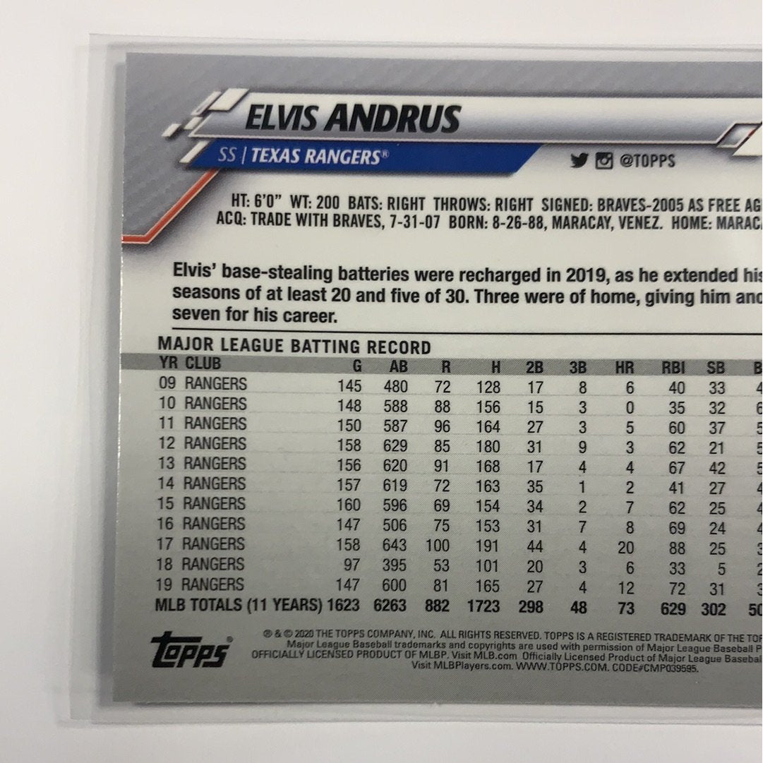  2020 Topps Chrome Elvis Andrus Base #158  Local Legends Cards & Collectibles