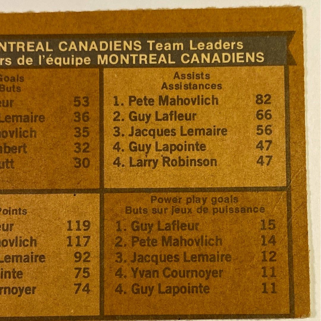 1975-76 O-Pee-Chee Guy Lafleur / Montreal Canadiens Team Leaders