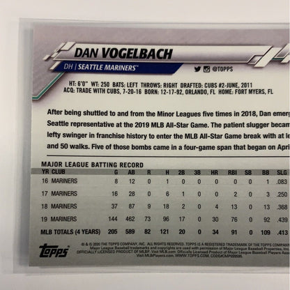  2020 Topps Chrome Dan Vogelbach Prizm Refractor  Local Legends Cards & Collectibles