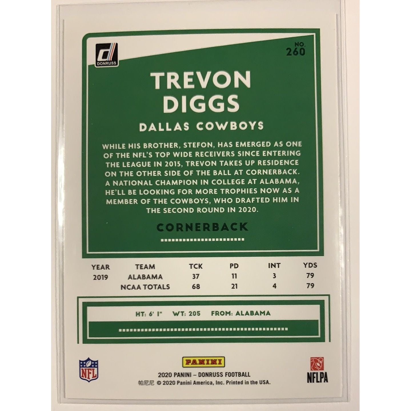  2020 Donruss Trevon Diggs RC  Local Legends Cards & Collectibles