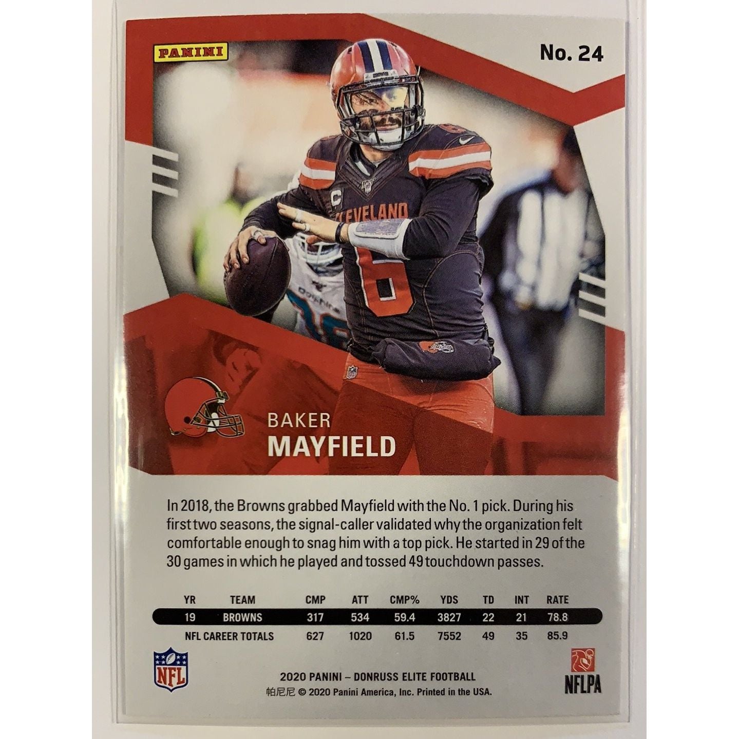  2020 Donruss Elite Baker Mayfield Pink Parallel  Local Legends Cards & Collectibles