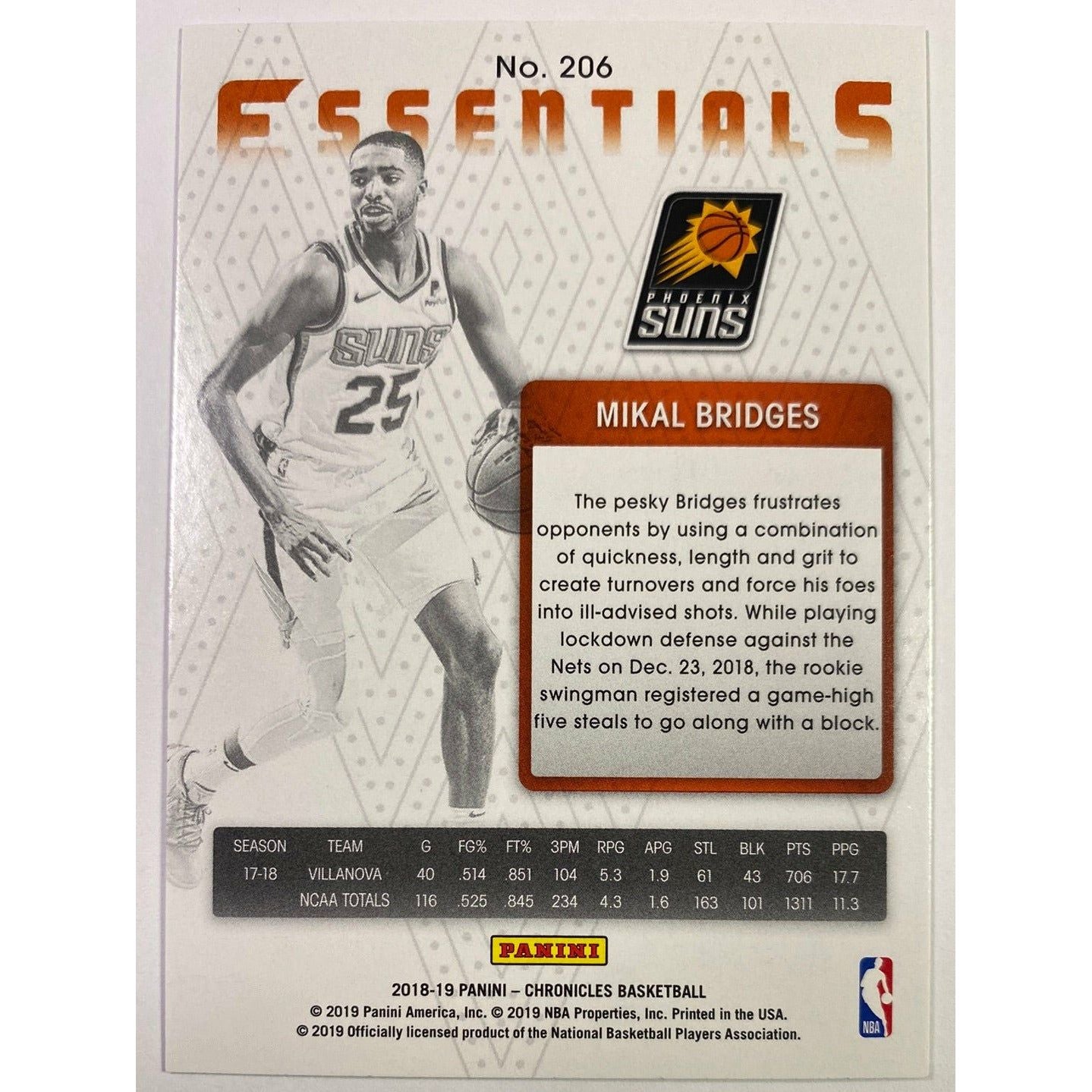  2018-19 Chronicles Essentials Mikal Bridges Pink Parallel RC  Local Legends Cards & Collectibles