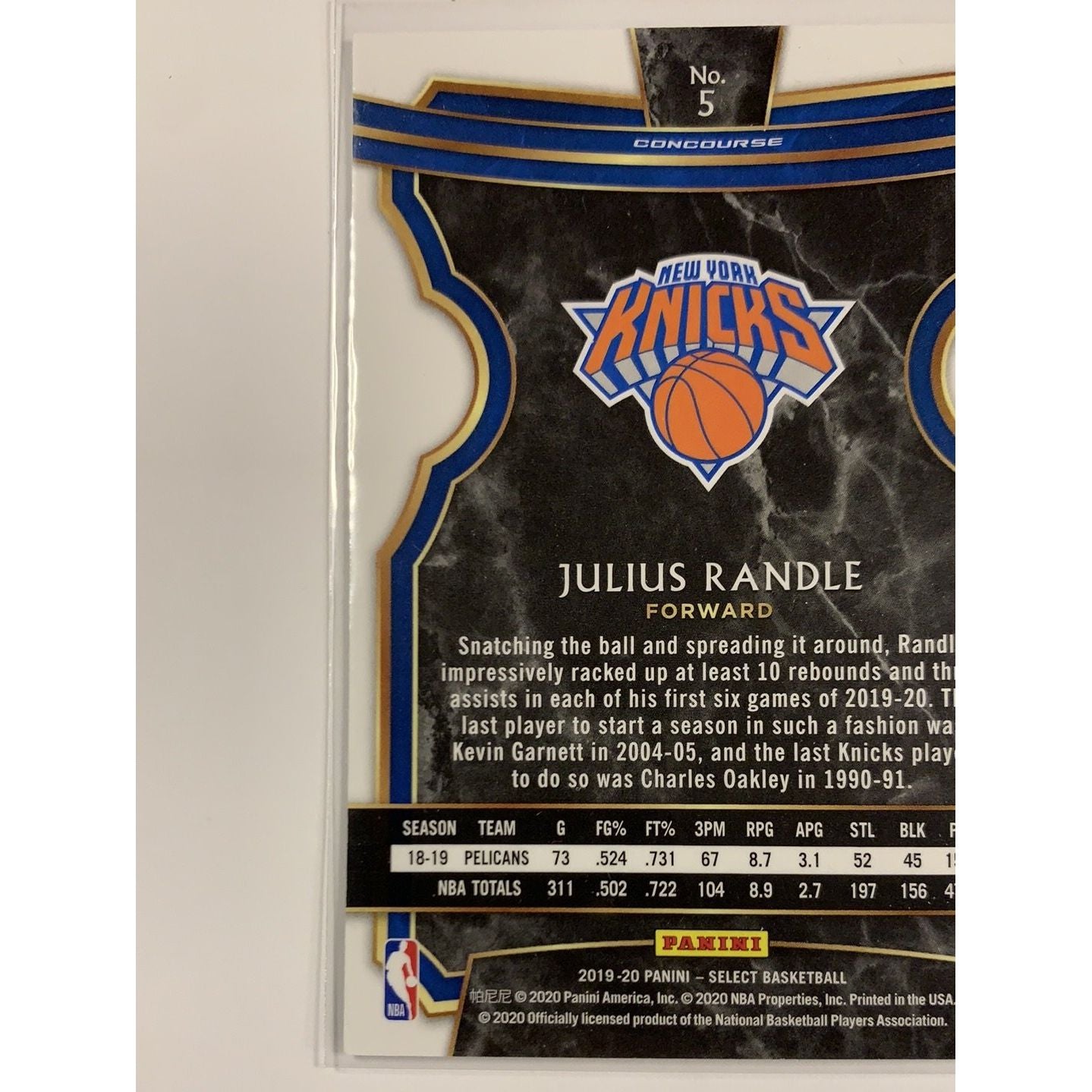  2019-20 Panini Select Julius Randle Base #5  Local Legends Cards & Collectibles