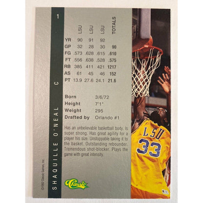  1992 Classic Four Sport Shaquille O’Neal Draft Pick Collection  Local Legends Cards & Collectibles