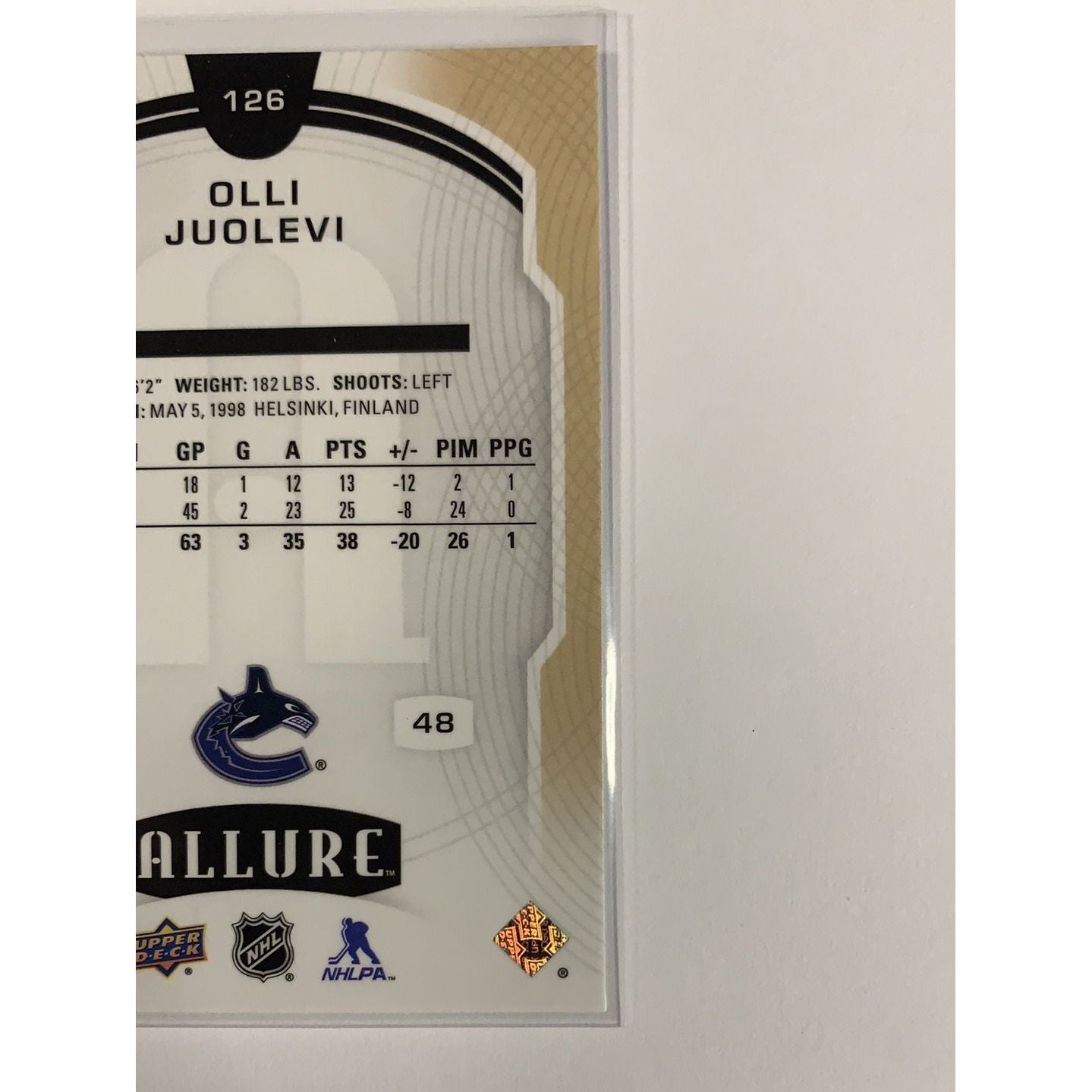  2020-21 Allure Olli Juolevi Rookie Card  Local Legends Cards & Collectibles
