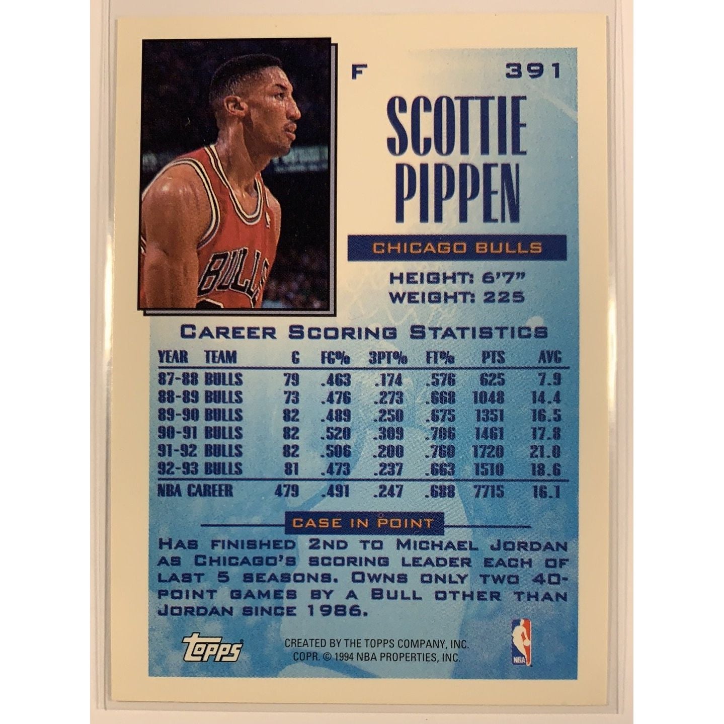 1993-94 Topps Scottie Pippen Future Scoring Leader  Local Legends Cards & Collectibles