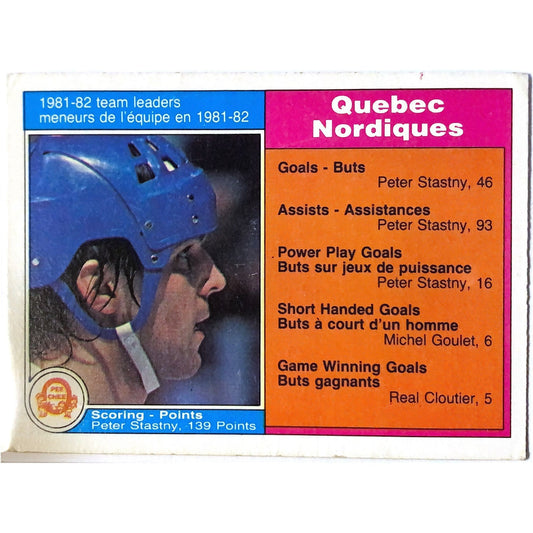  1982-83 O-Pee-Chee Peter Stastny Scoring Leaders  Local Legends Cards & Collectibles