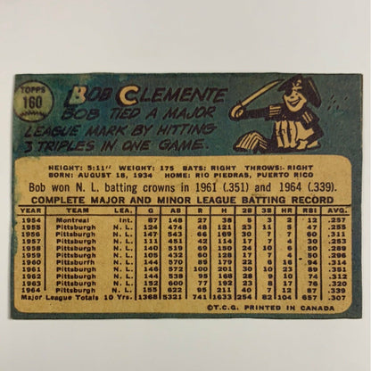 1965 Topps Bob “Roberto” Clemente #160