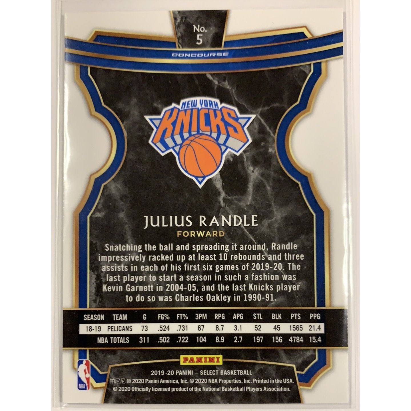  2019-20 Panini Select Julius Randle Base #5  Local Legends Cards & Collectibles