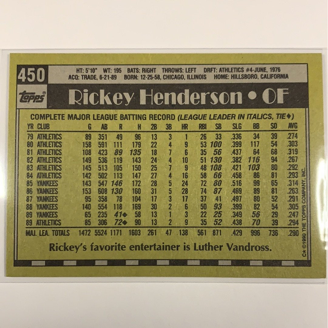  1990 Topps Rickey Henderson #450  Local Legends Cards & Collectibles