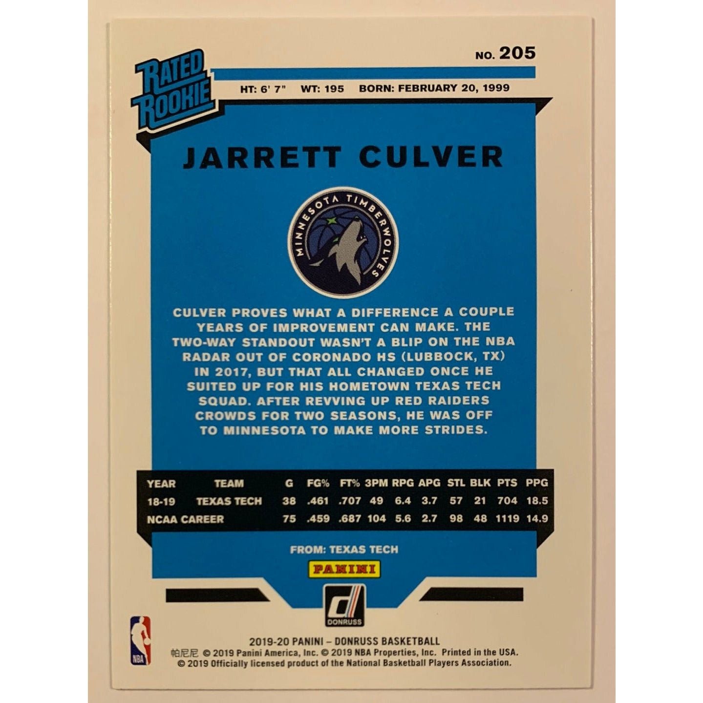 2019-20 Donruss Jarrett Culver Rated Rookie
