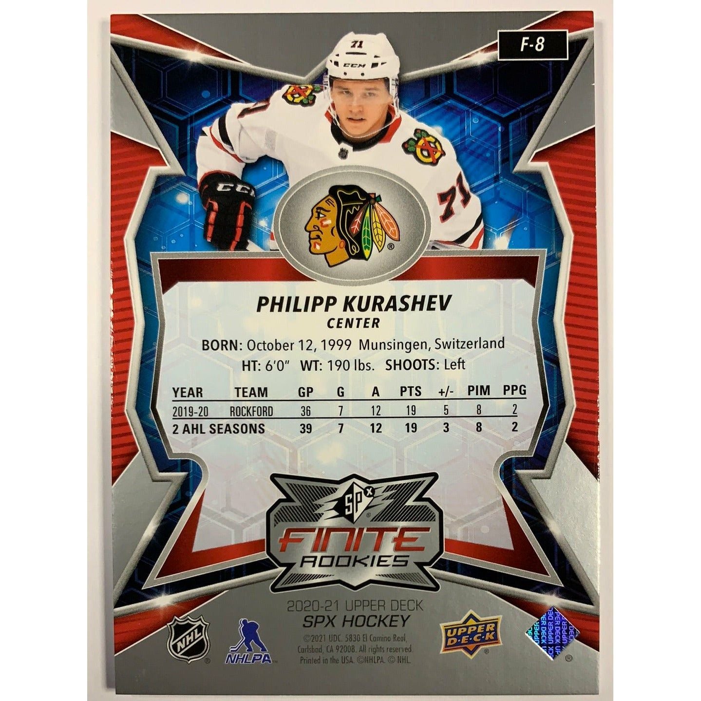  2020-21 SPX Philipp Kurashev Finite Rookies  Local Legends Cards & Collectibles