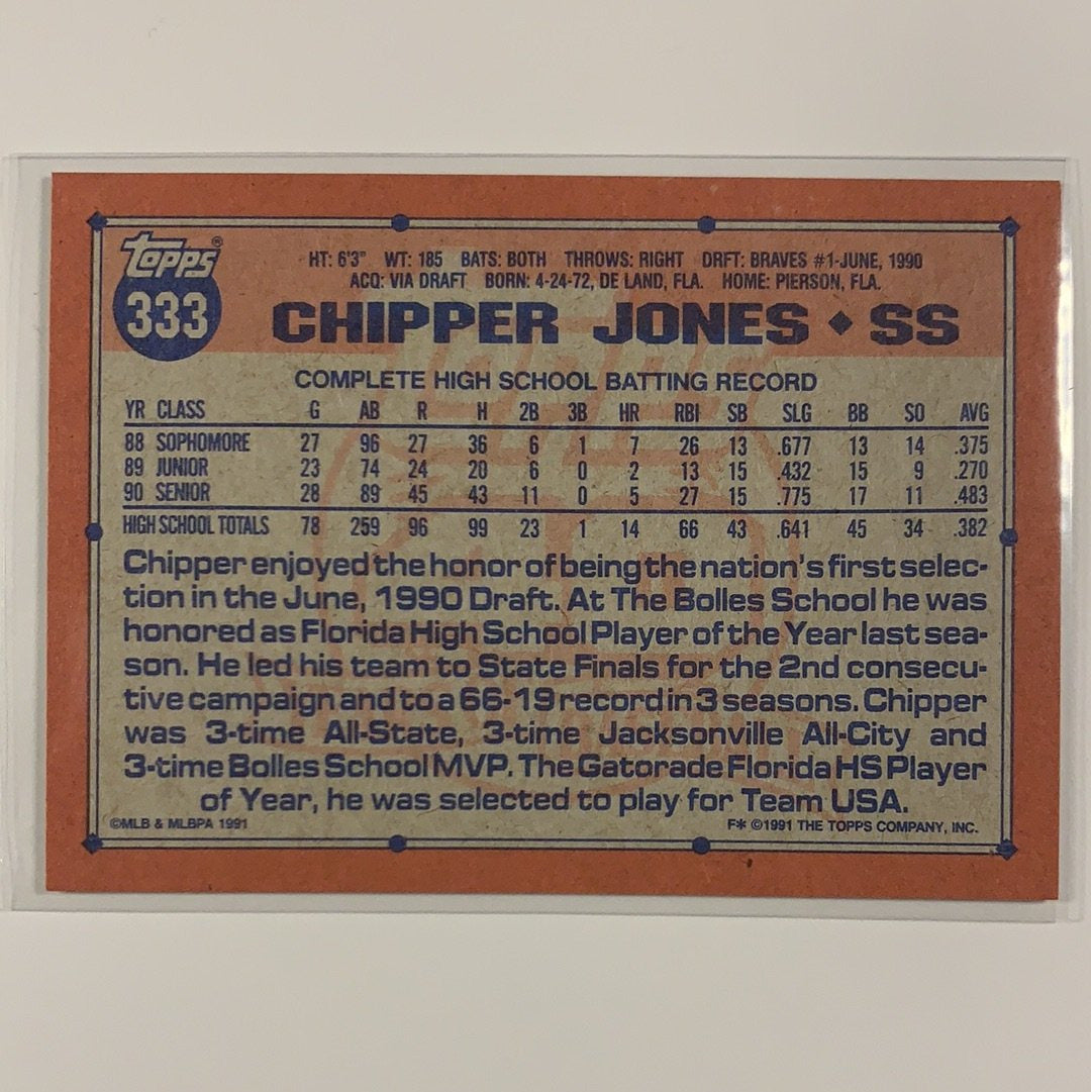  1991 Topps 40 Years Chipper Jones RC  Local Legends Cards & Collectibles